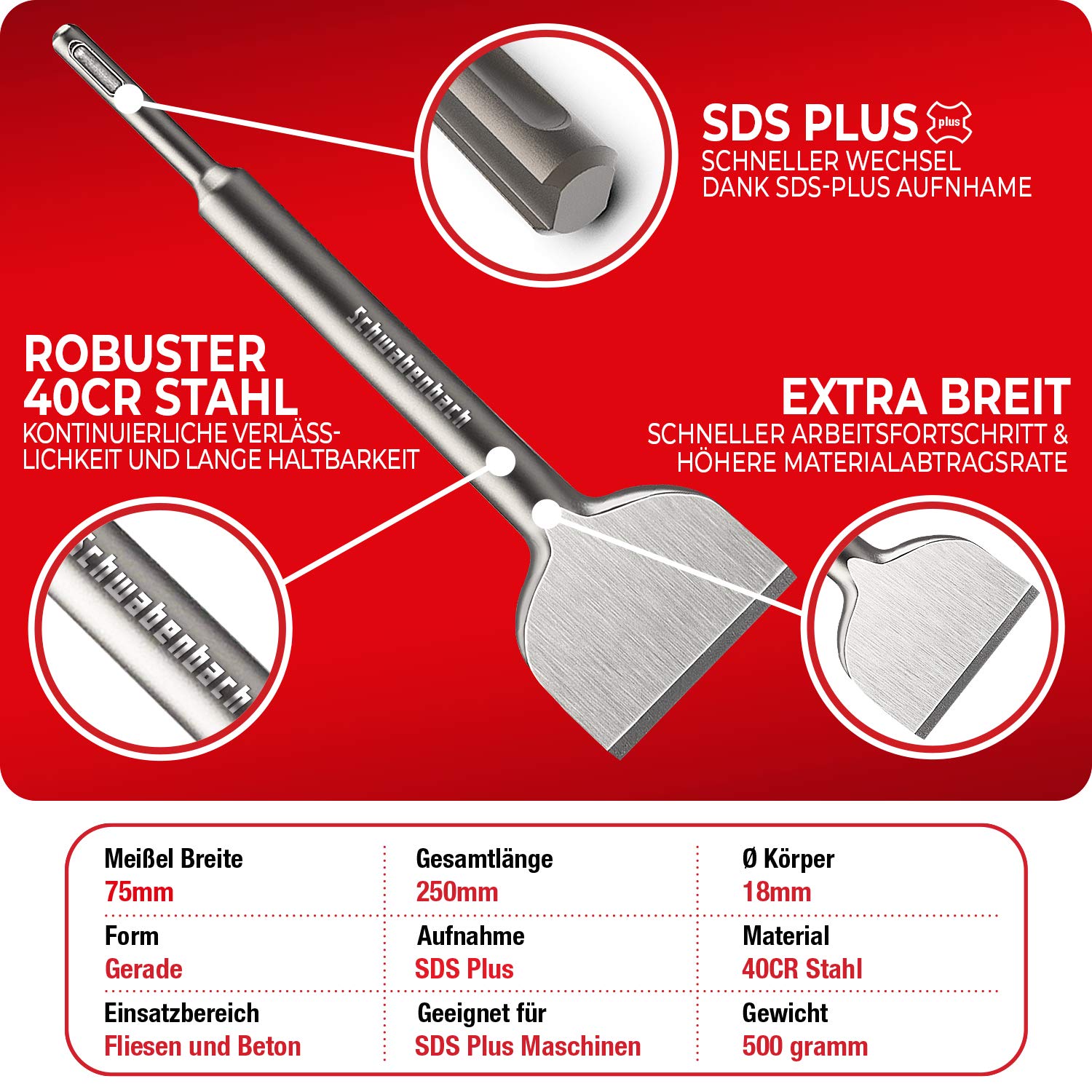 Detalle de SCHWABENBACH® SDS Plus platte beitel 75 x 250 mm voor tegel- en pleisterwerk