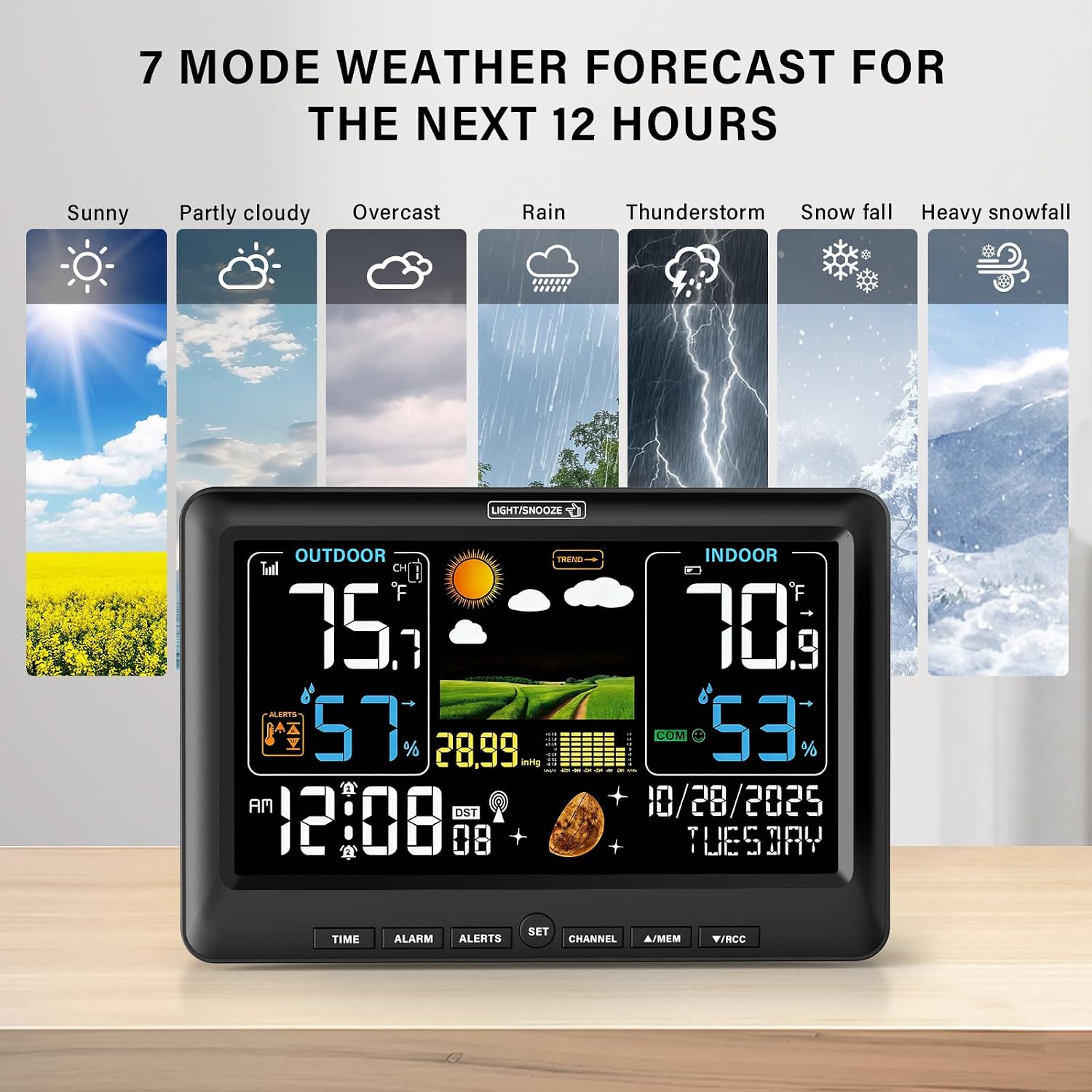 Detalle de BluSon BJ8284 Weather Station with Color Display, Wireless Sensor and Atomic Clock