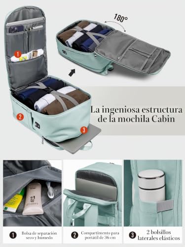 Detalle 2 de Mochila de cabina RuoSien 40x30x20 cm para Ryanair: USB, antirrobo y organización inteligente