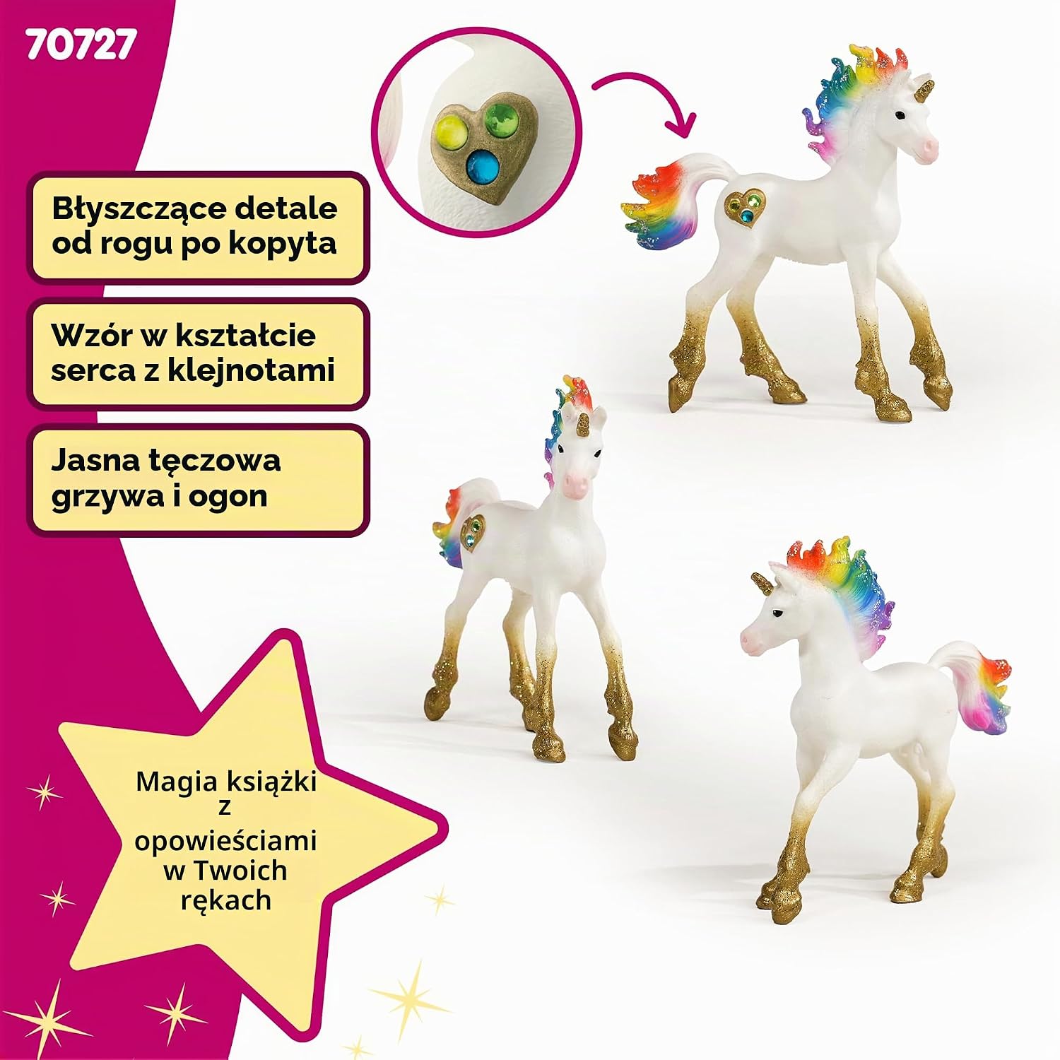 Detalle de Schleich BAYALA 70727 – źrebak tęczowego jednorożca, figurka z plakatem