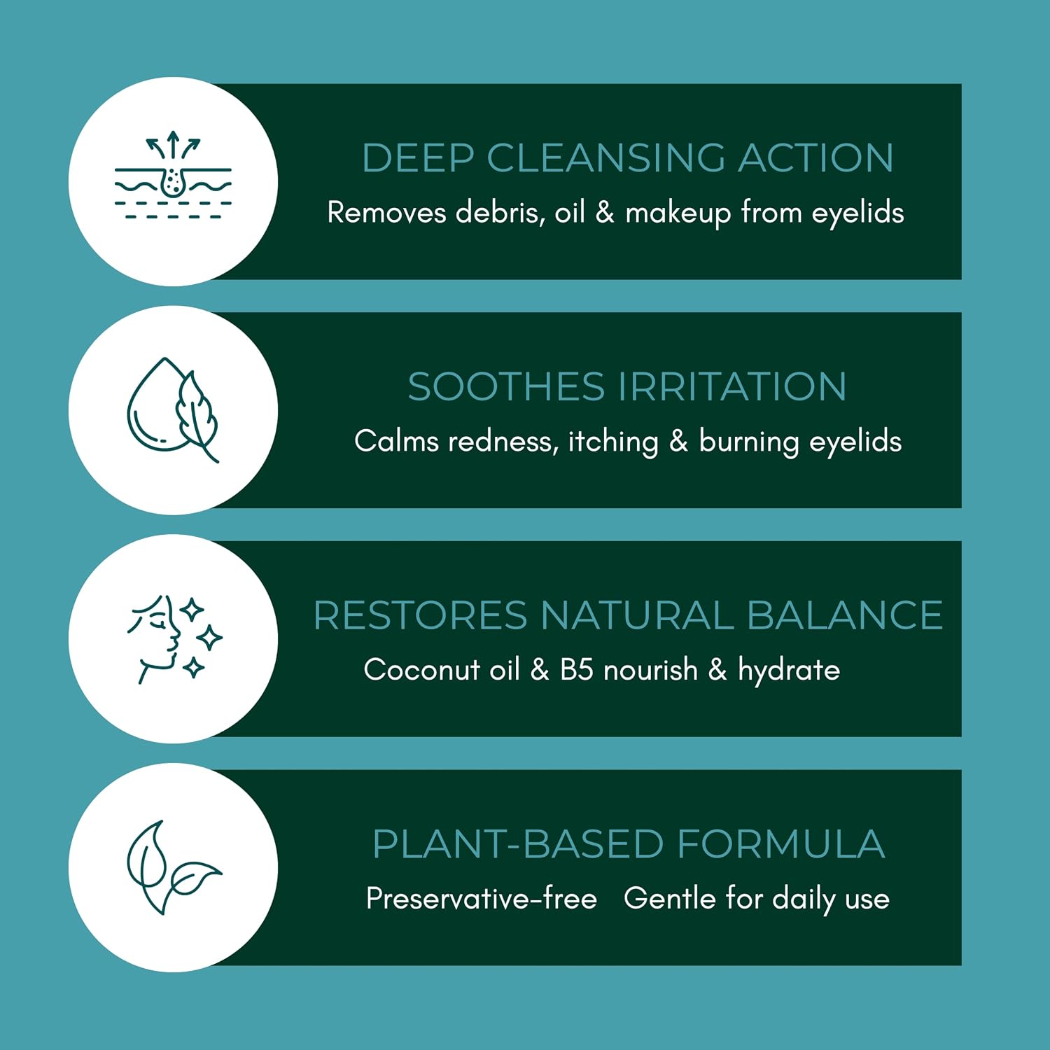 Detalle 1 de NOVEHA Extra Strength Tea Tree Eyelid & Face Foaming Cleanser, 3.38 fl oz, 3-Pack