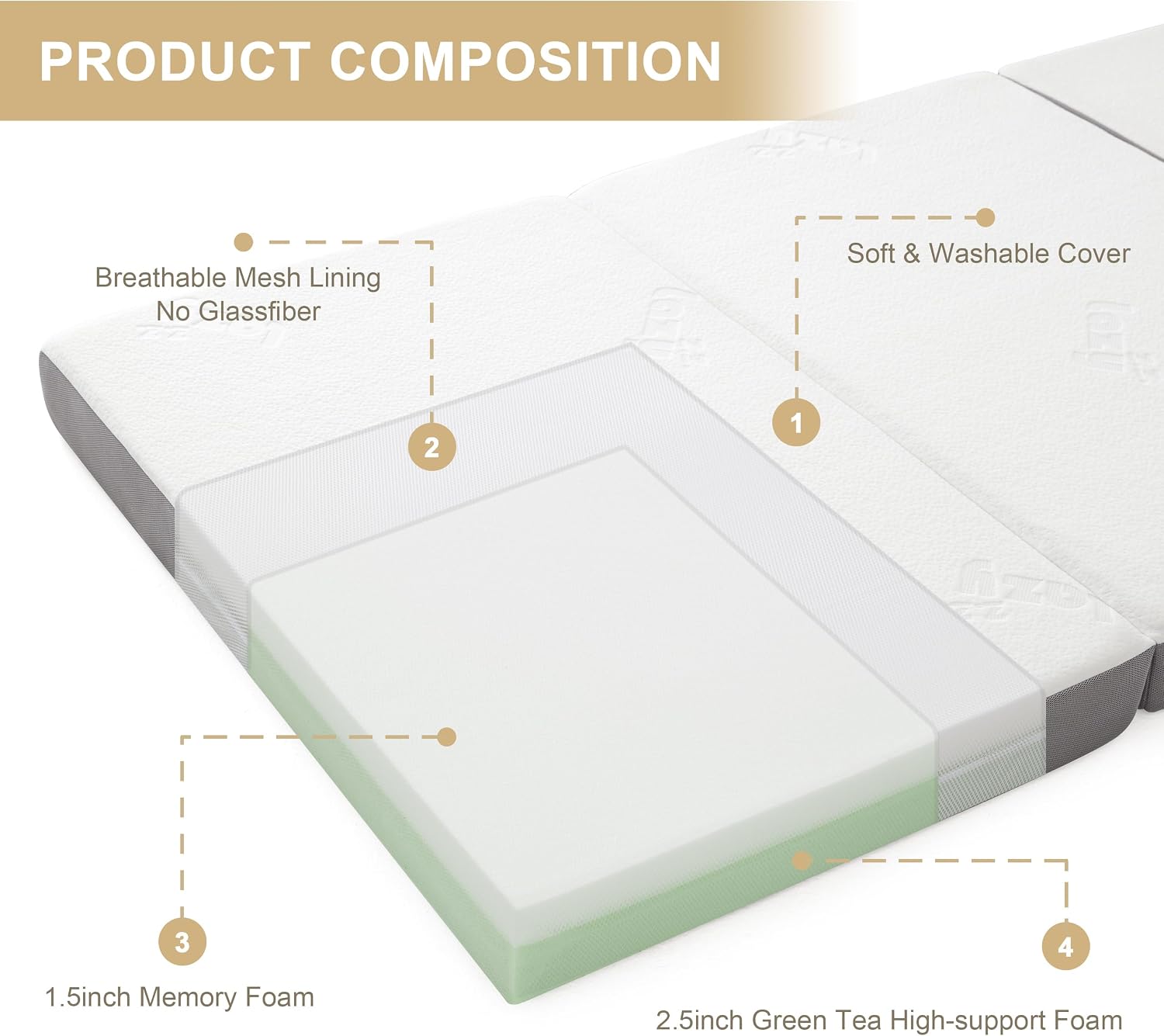 Thumbnail 2 de Lazyzizi 005 Tri-Fold Memory Foam Mattress, 4-Inch Queen with Bamboo-Fibre Cover