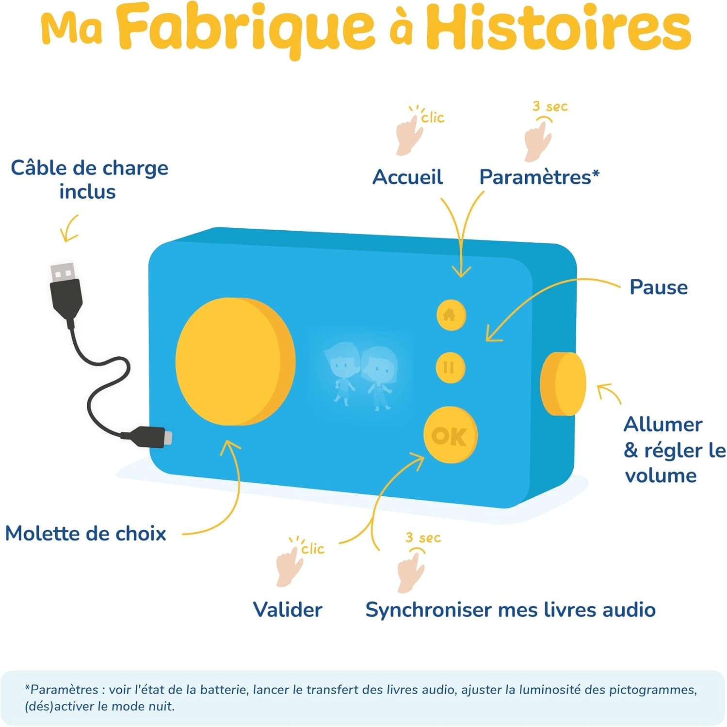 Thumbnail 5 de Lunii Pack Exclusif Ma Fabrique à Histoires Pat' Patrouille : Boîte à Histoires édition limitée + 4 Livres Audio