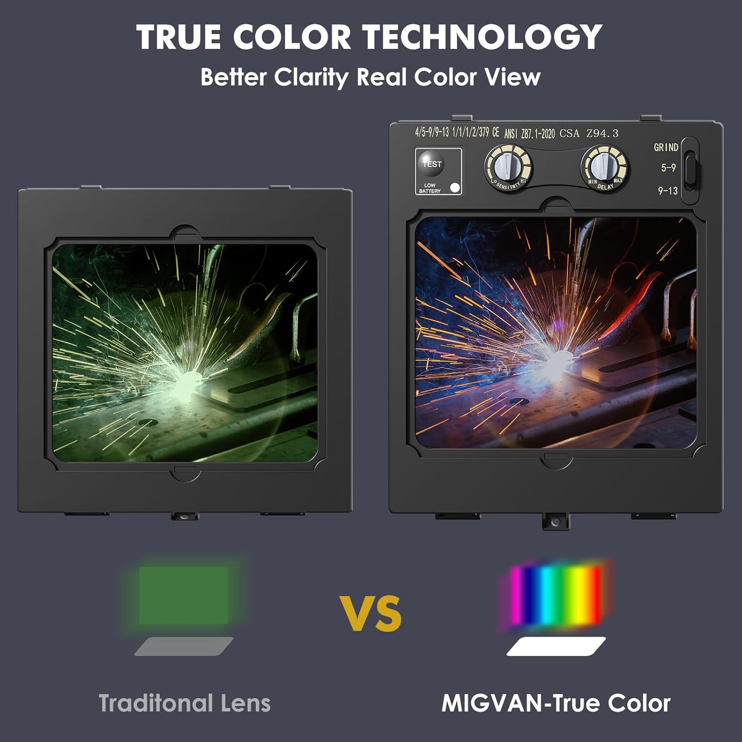 Thumbnail 5 de MIGVAN Auto-Darkening Welding Helmet (True Color), Large Viewing, Solar/Rechargeable Battery Powered