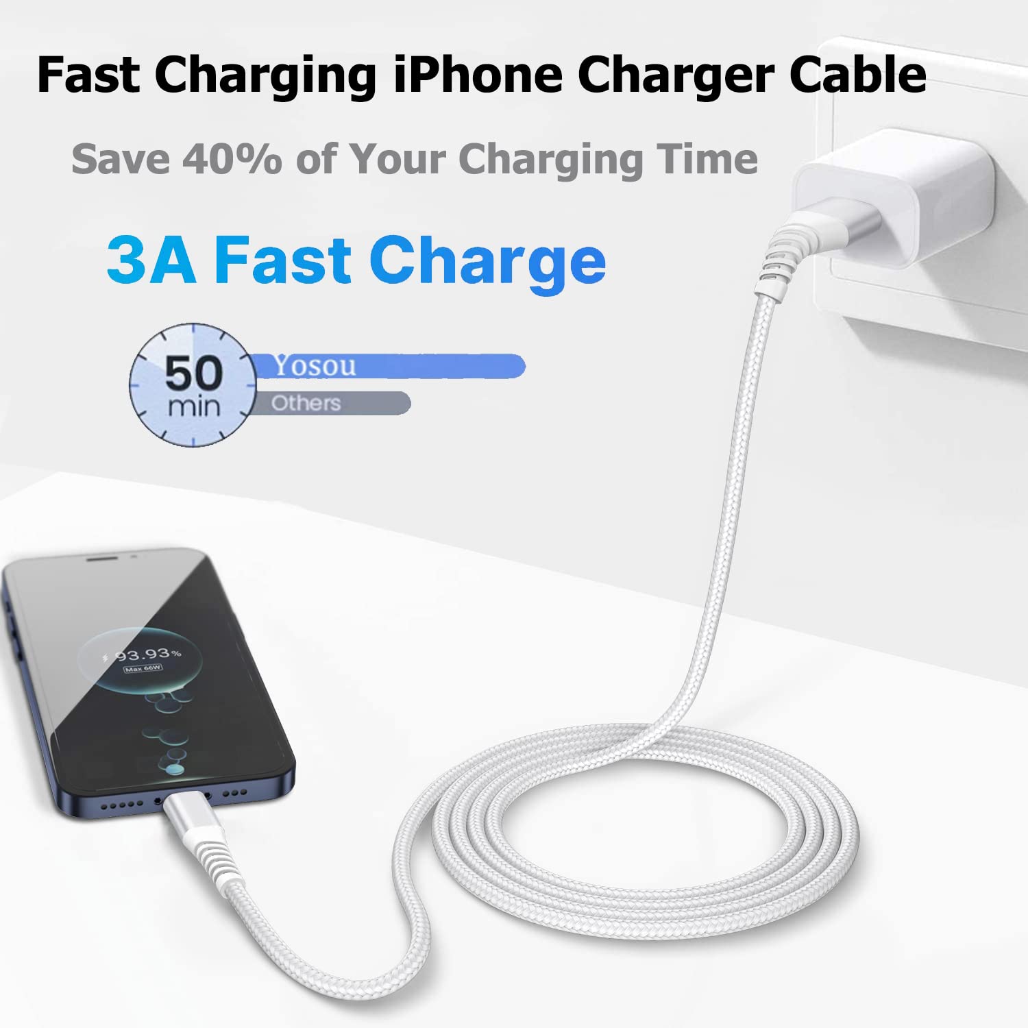 Detalle de iPhone Charger Cable 3M 2Pack Lightning Cable