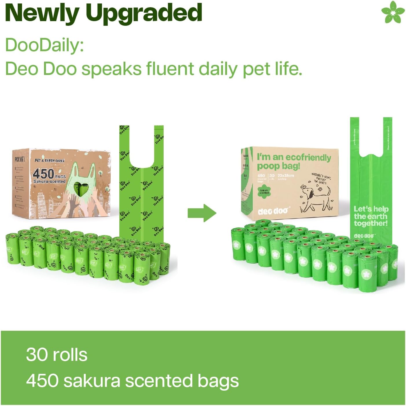 Detalle 2 de Hundekotbeutel 450 Stück biologisch abbaubar