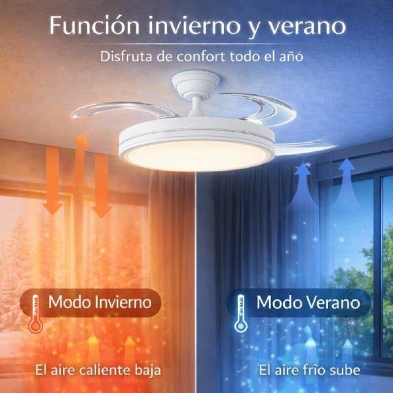 Detalle 2 de Bilake Beach Night: Ventilador de Techo LED 48W con aspas retráctiles y motor DC