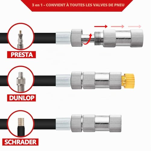 Detalle de AMZOON Mini Pompe à Vélo avec Manomètre, 120 PSI — compacte, polyvalente et précise