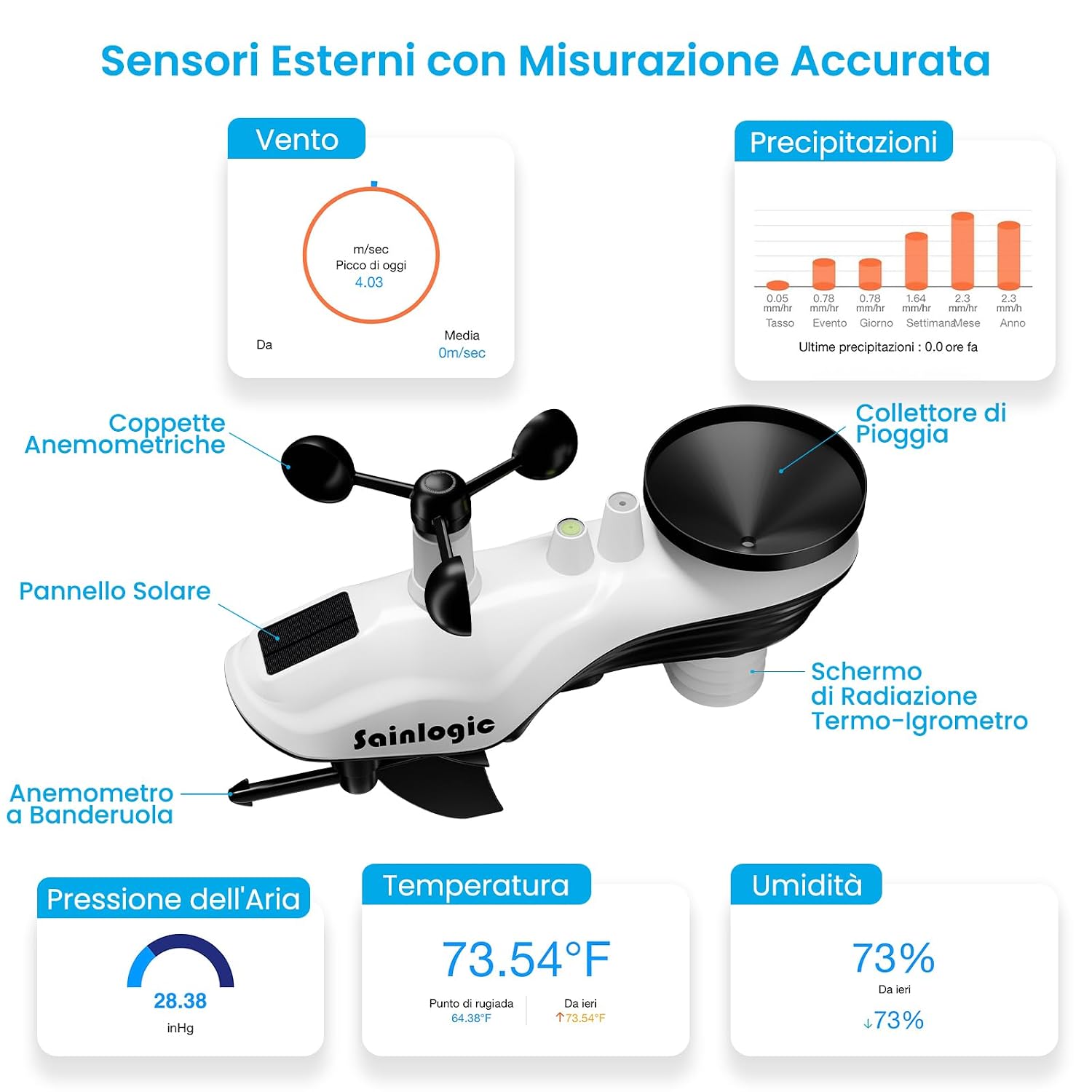 Detalle 2 de Sainlogic SA6 Plus Stazione Meteo WiFi 2 anni