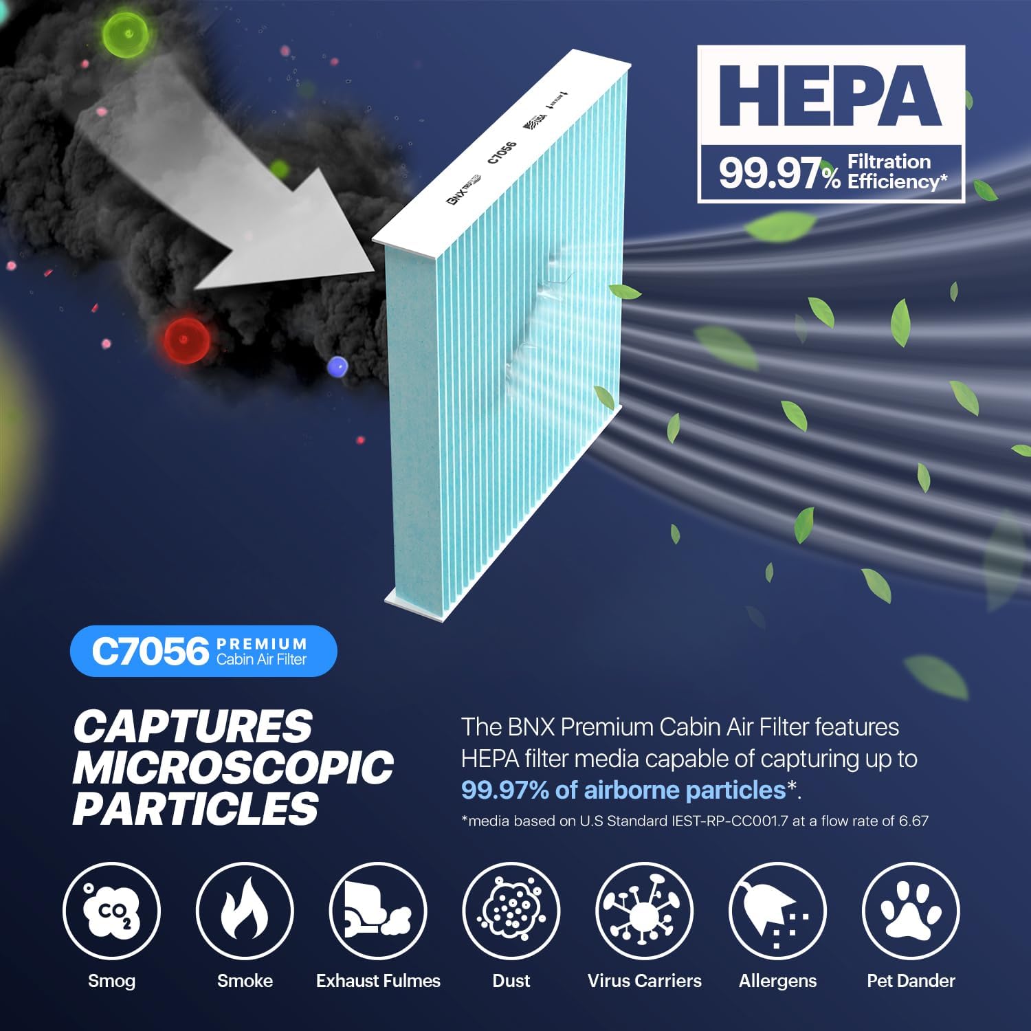 Detalle 2 de BNX TruFilter C7056 Cabin Air Filter HEPA 99.97% 🧩