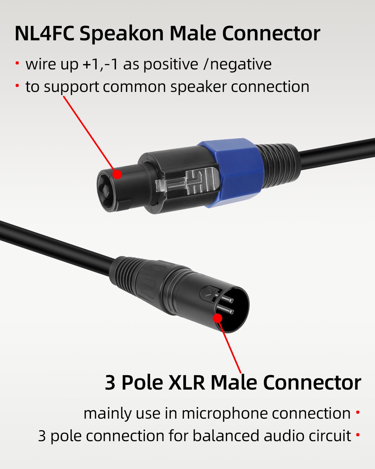 Detalle 2 de GELRHONR GELRHONR-SpeakOn-XLR-Male SpeakOn to XLR Cable, 1.8 m
