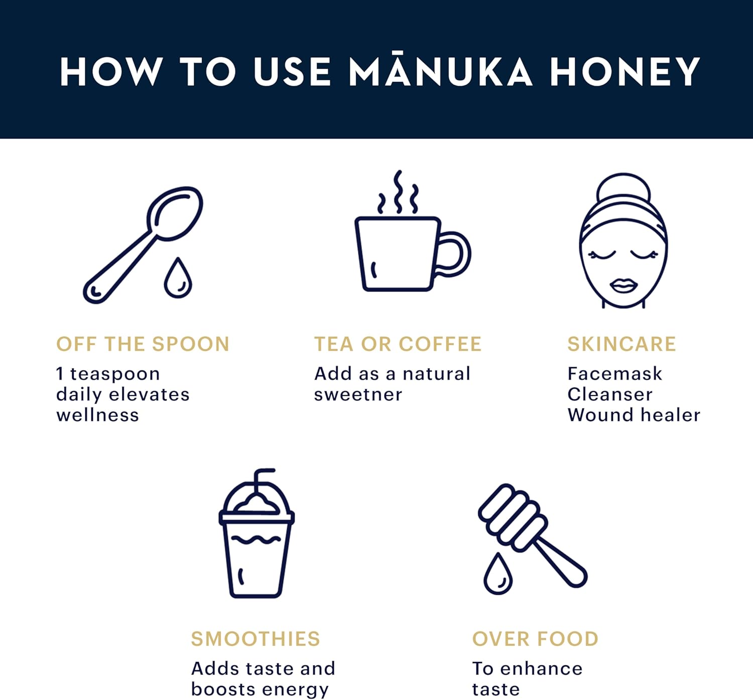 Thumbnail 2 de Manuka Health Miele di Manuka MGO 550+ 250 g – Miele 100% puro dalla Nuova Zelanda