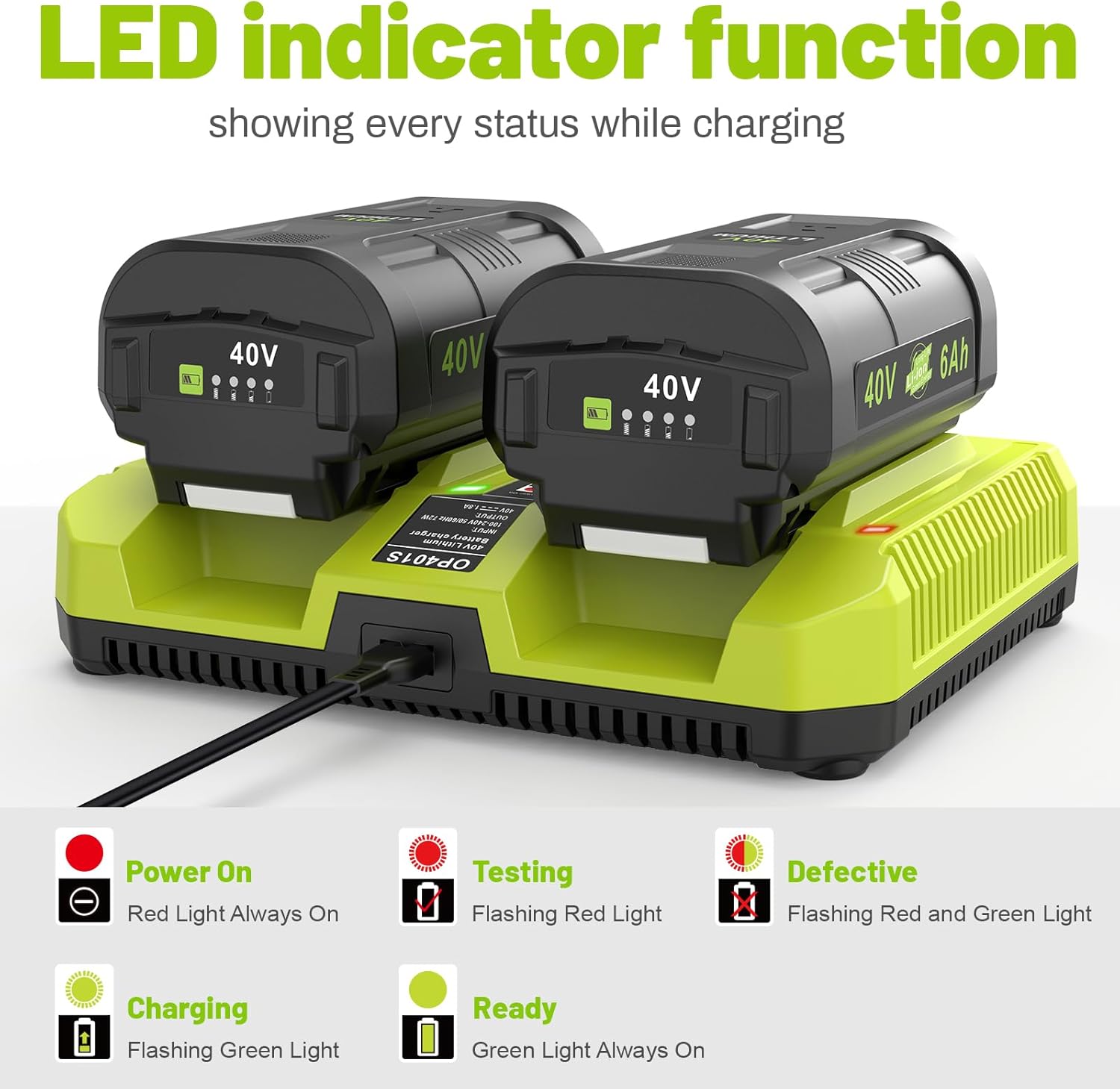Thumbnail 3 de LabTEC 2-Port Quick Charger for Ryobi 40V Lithium Batteries (UK Plug) – for OP401 series