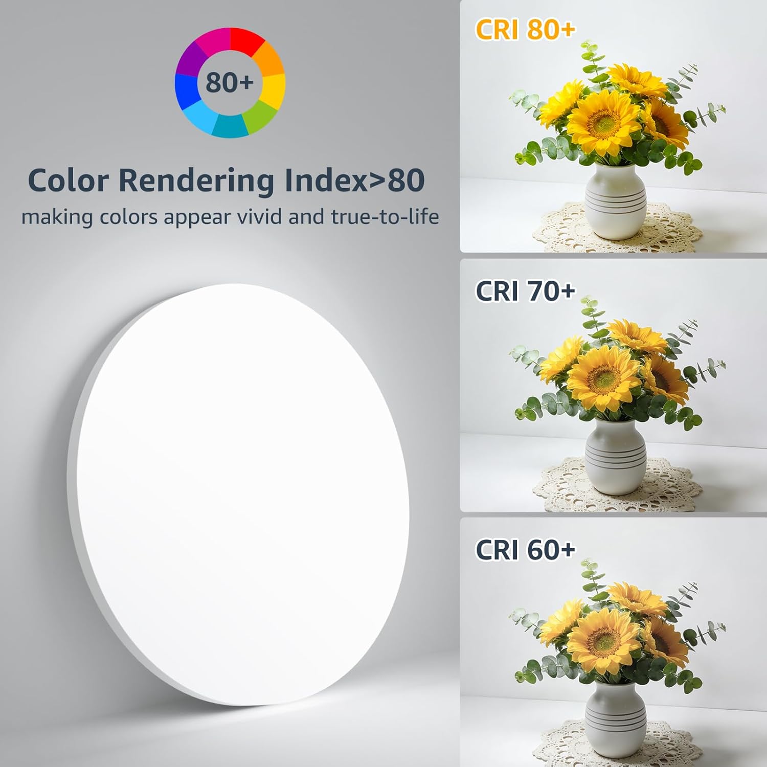 Detalle de Lepro LED Ceiling Light 15W 1500LM Daylight 5000K IP54 Flush Mount Ø22cm