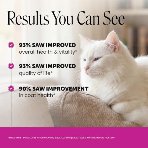 Detalle 2 de Pet Honesty Cat Multivitamin Crunchy Creamy Chews — Daily Cat Vitamins with Lysine, Prebiotics, Omega 3, 30-Day Supply