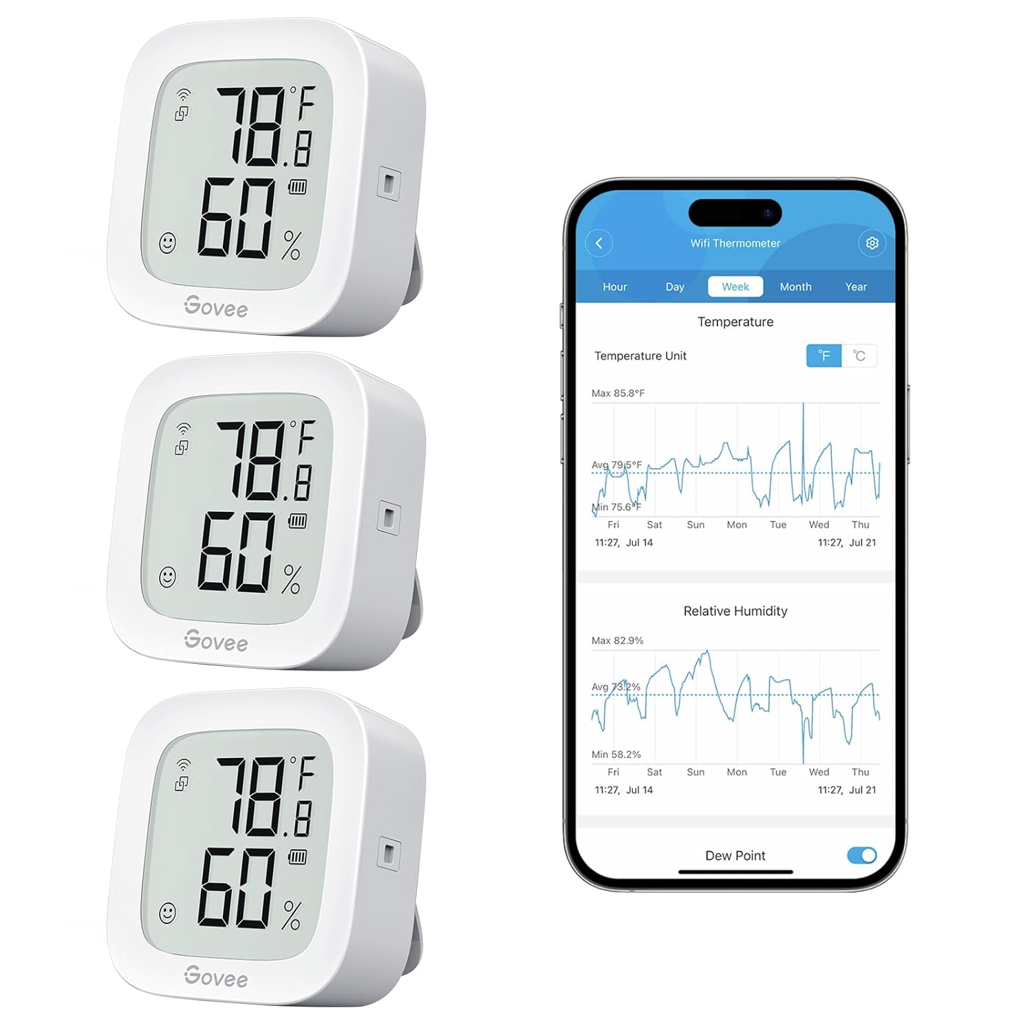 Detalle de Govee H5103 WiFi Thermometer Hygrometer 3-Pack with E-Ink Display and Alerts