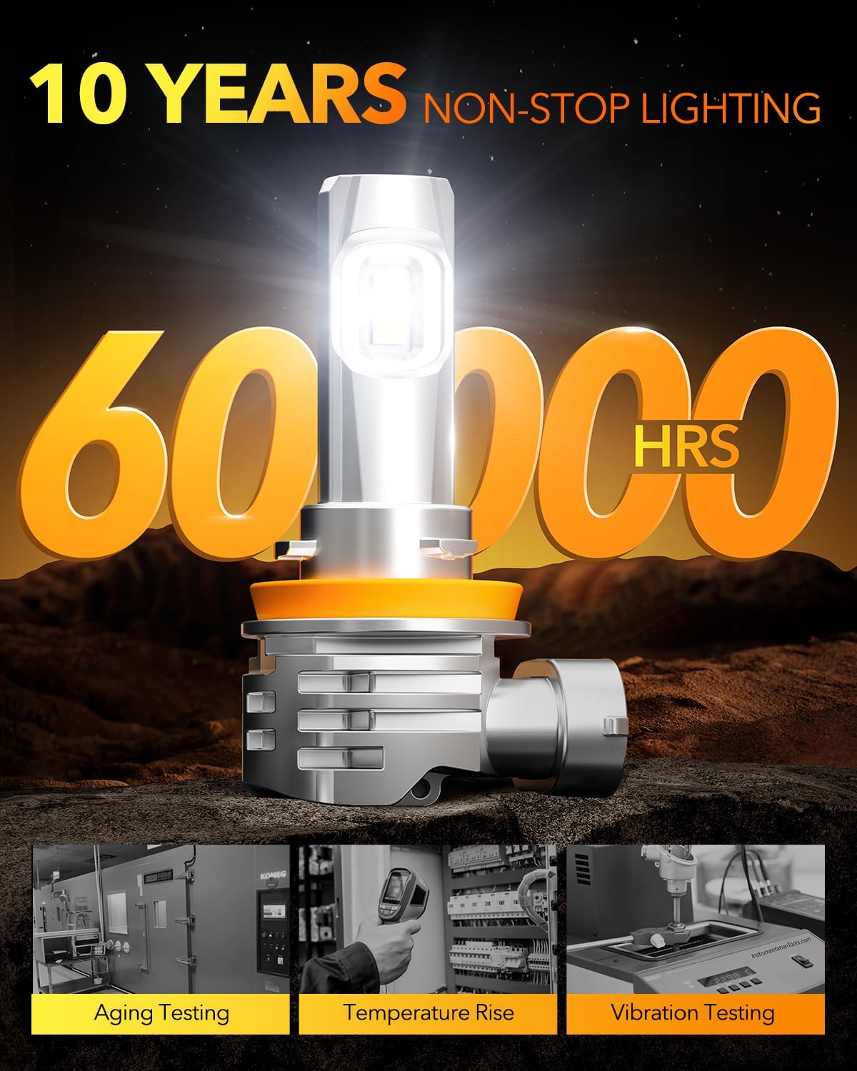Detalle de OXILAM H11 LED Bulb 30000 Lumens — 6500K