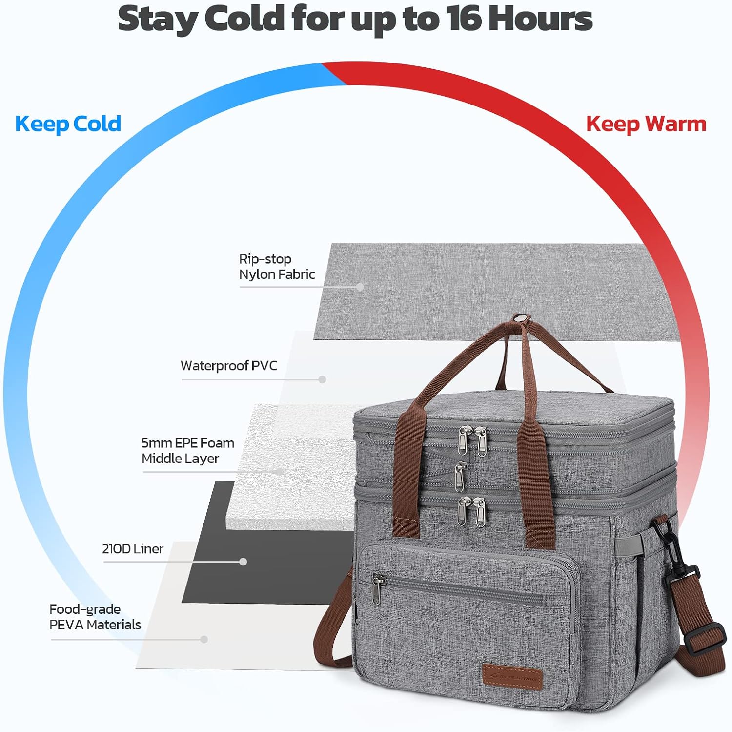 Detalle de Maelstrom Insulated Lunch Box 23L