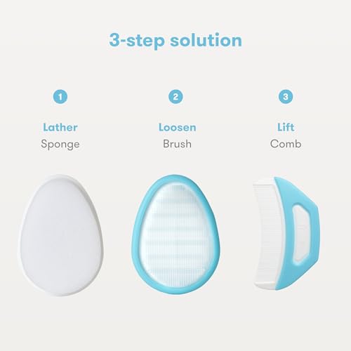Detalle de Frida Baby The 3-Step Cradle Cap System with DermaFrida The FlakeFixer, Sponge, Brush, Comb & Storage Stand
