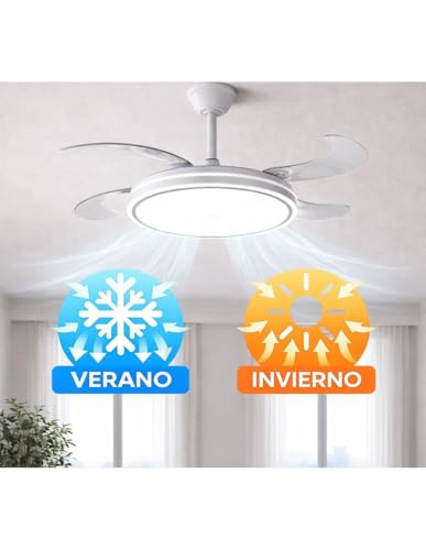 Detalle 2 de JARDIN202 - Ventilador de Techo con Aspas Retráctiles, Motor DC y Luz LED Regulable