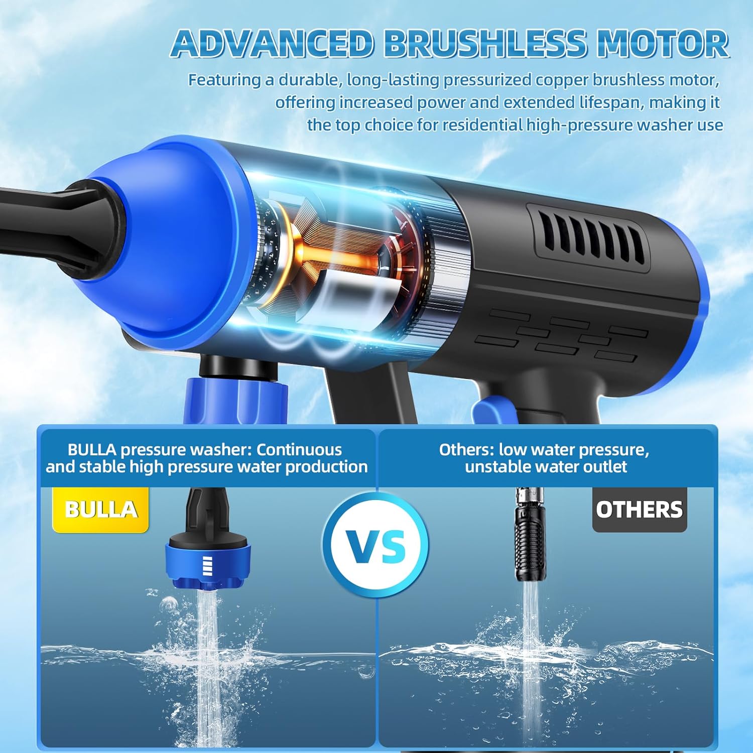 Thumbnail 6 de Akku Hochdruckreiniger Hydro Blast – mobiler Druckreiniger mit 2 Akkus und 6-in-1-Düse