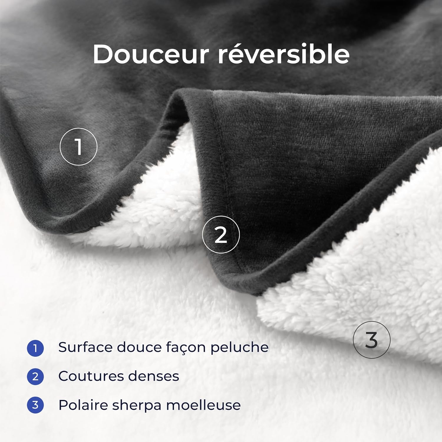 Thumbnail 3 de Dreamzie Plaid imperméable pour chien 100x120 cm réversible en polaire sherpa – gris foncé