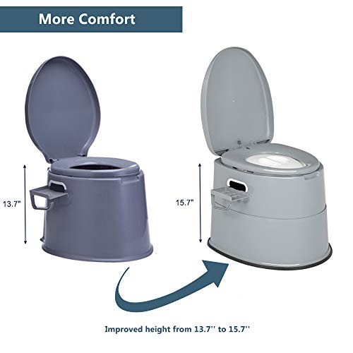 Detalle de Bonnlo Toilettes de camping portable avec seau amovible — siège, couvercle et support de papier toilette