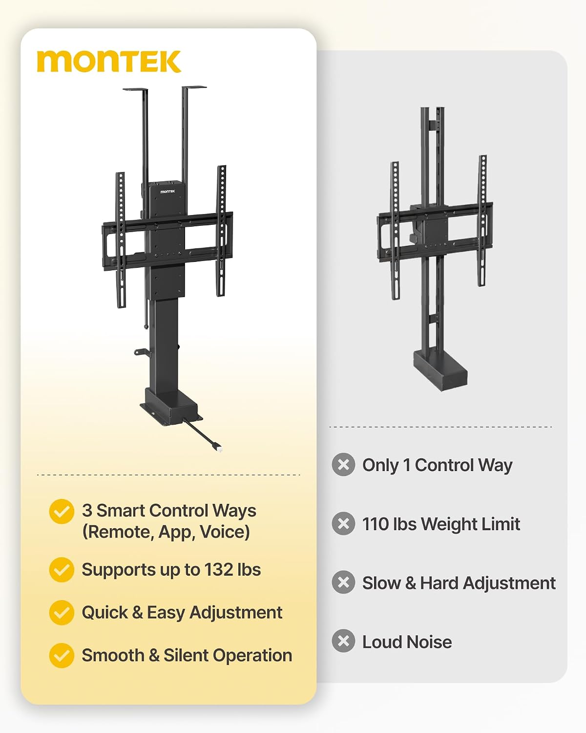 Thumbnail 4 de monTEK Motorized TV Lift for 32-48 inch TVs
