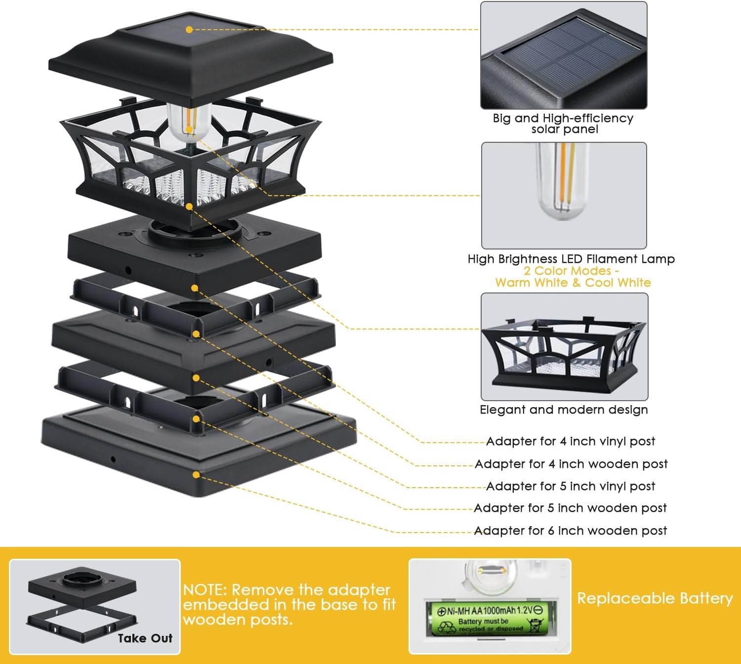 Detalle 1 de DAMAYCA DM25SPL01 Solar Post Cap Lights, 8-Pack, Dual White Modes