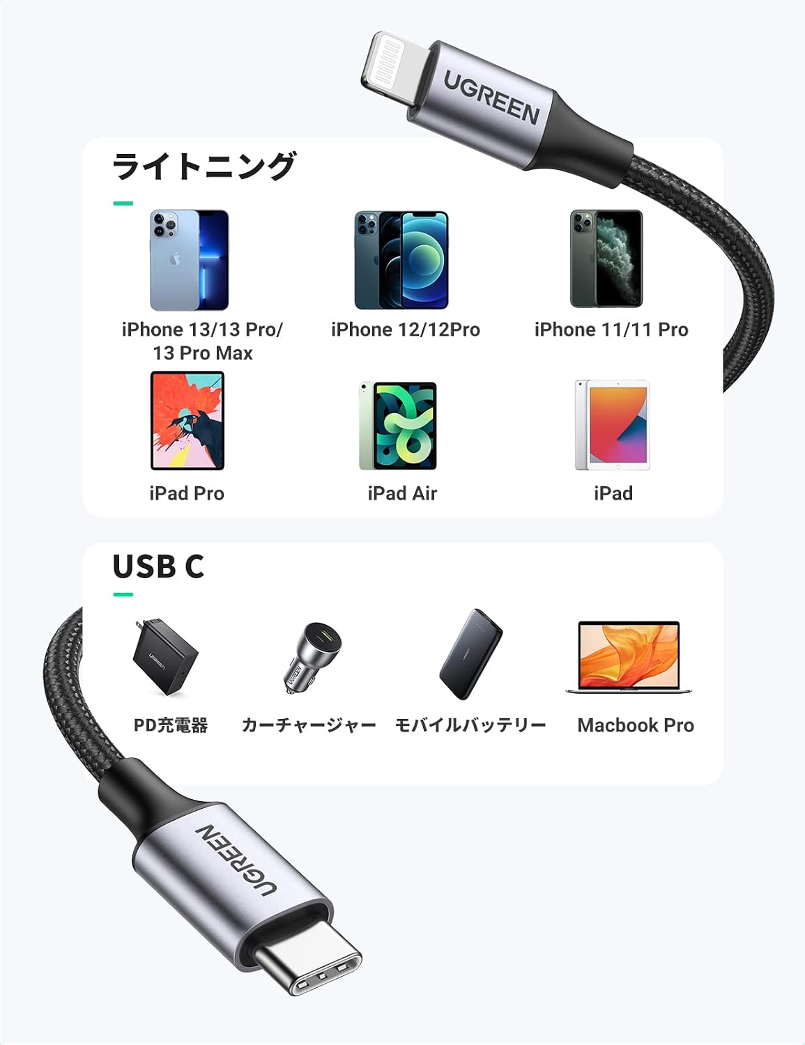 Thumbnail 4 de UGREEN USB-C・Lightningケーブル 2m、MFi認証・PD 20W対応、ナイロン編み