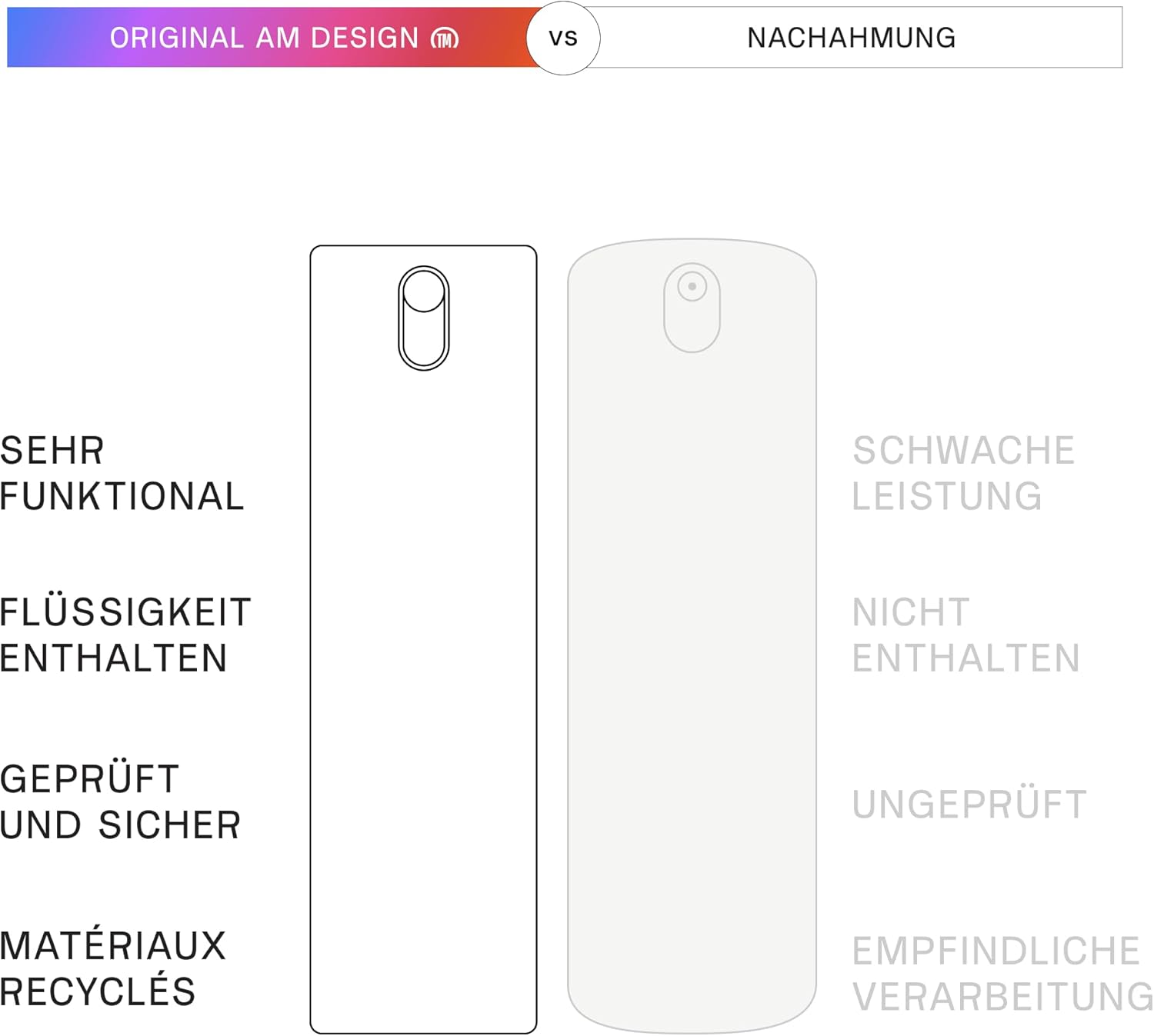 Thumbnail 5 de AM Handy-Reinigungsset mit Bildschirmreiniger-Spray (All-in-One) für Auto, Smartphone, Tablet & PC – 1 Pack Grün