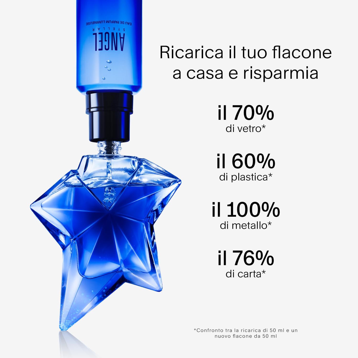 Detalle 1 de MUGLER Angel Stellar Eau de Parfum 25 ml