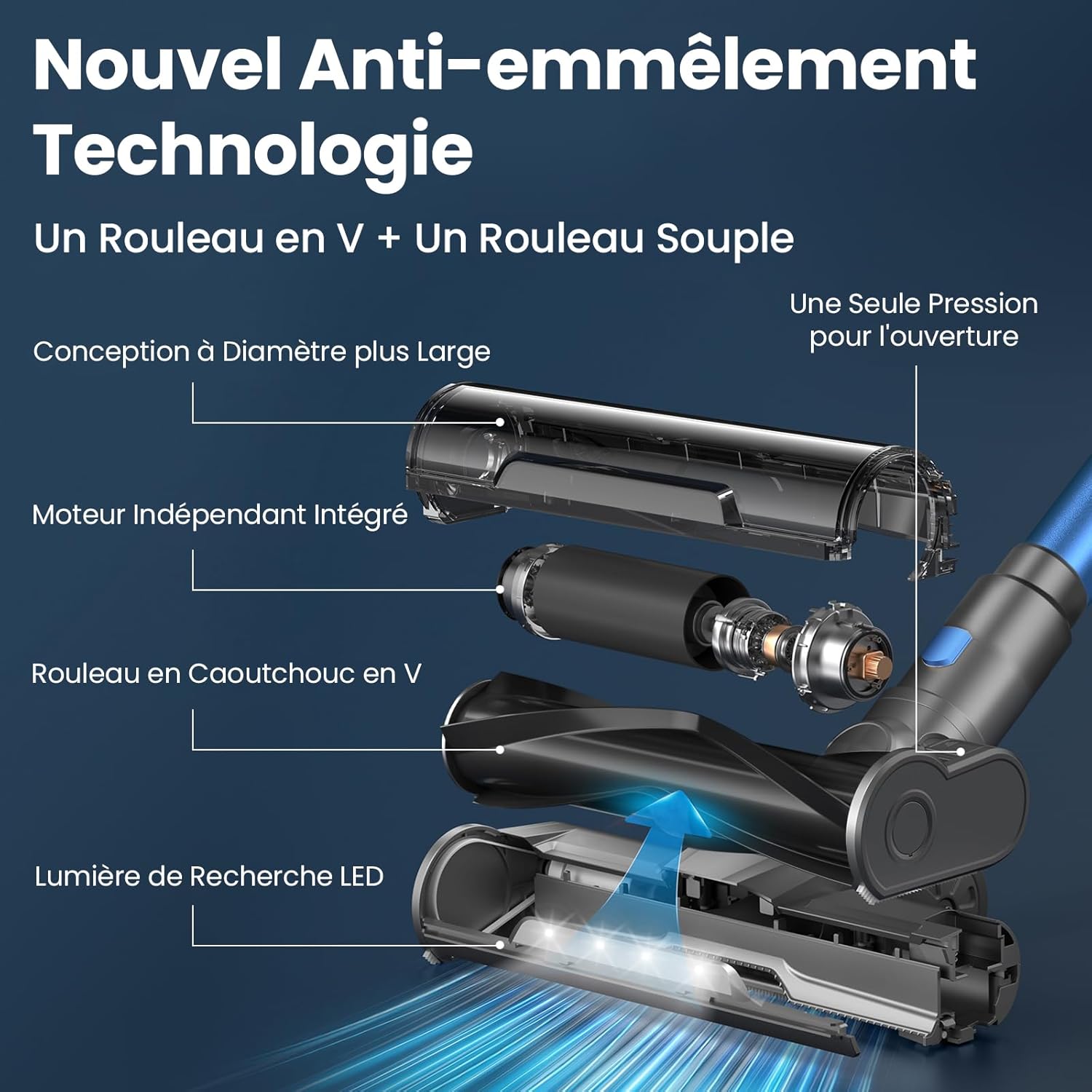 Thumbnail 6 de Aspirateur Balai Sans Fil 400W 45KPa avec Batterie Amovible et Écran LED – Nettoyage efficace pour tapis, sols et animaux