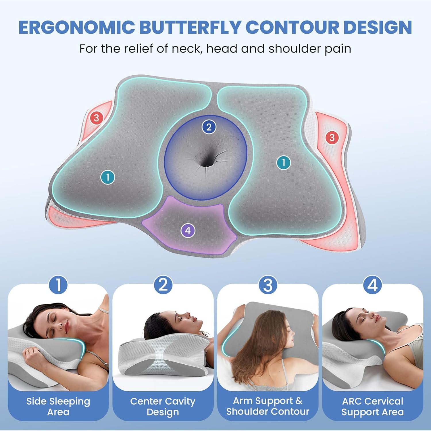 Thumbnail 1 de A-Pce Memory Foam Pillow: Orthopedic Cervical Support for Neck and Shoulder Pain