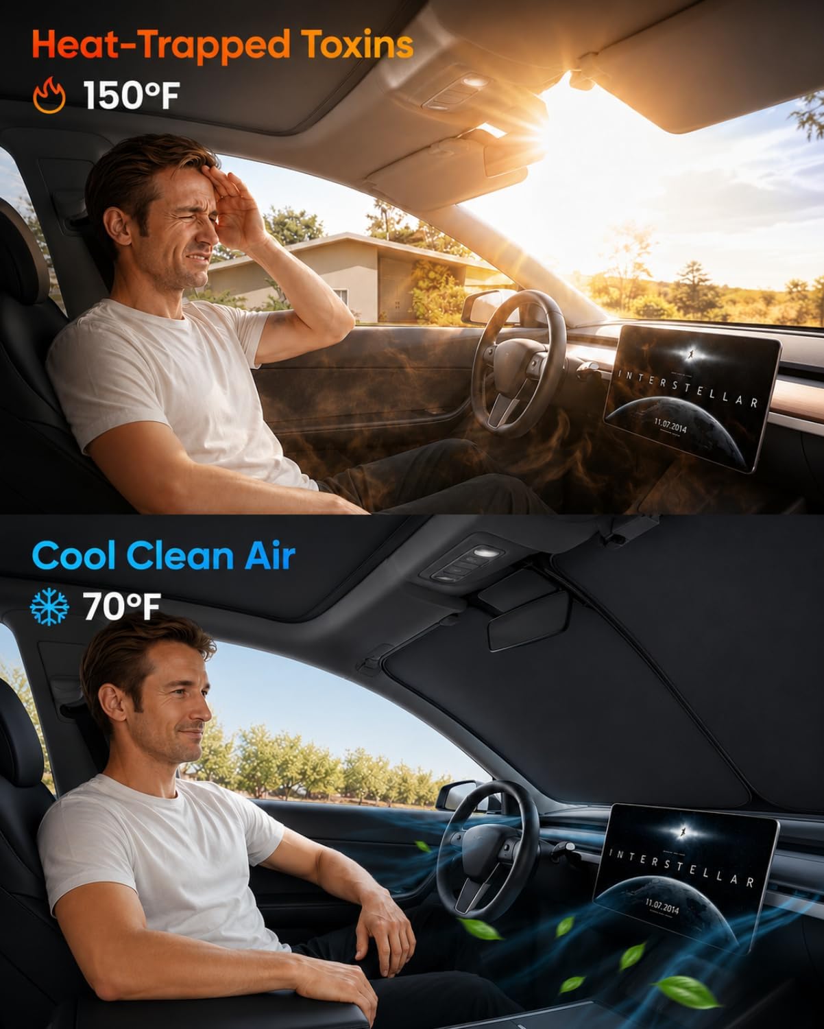 Detalle 2 de REEVAA Sunshade for Model Y, 99% protection