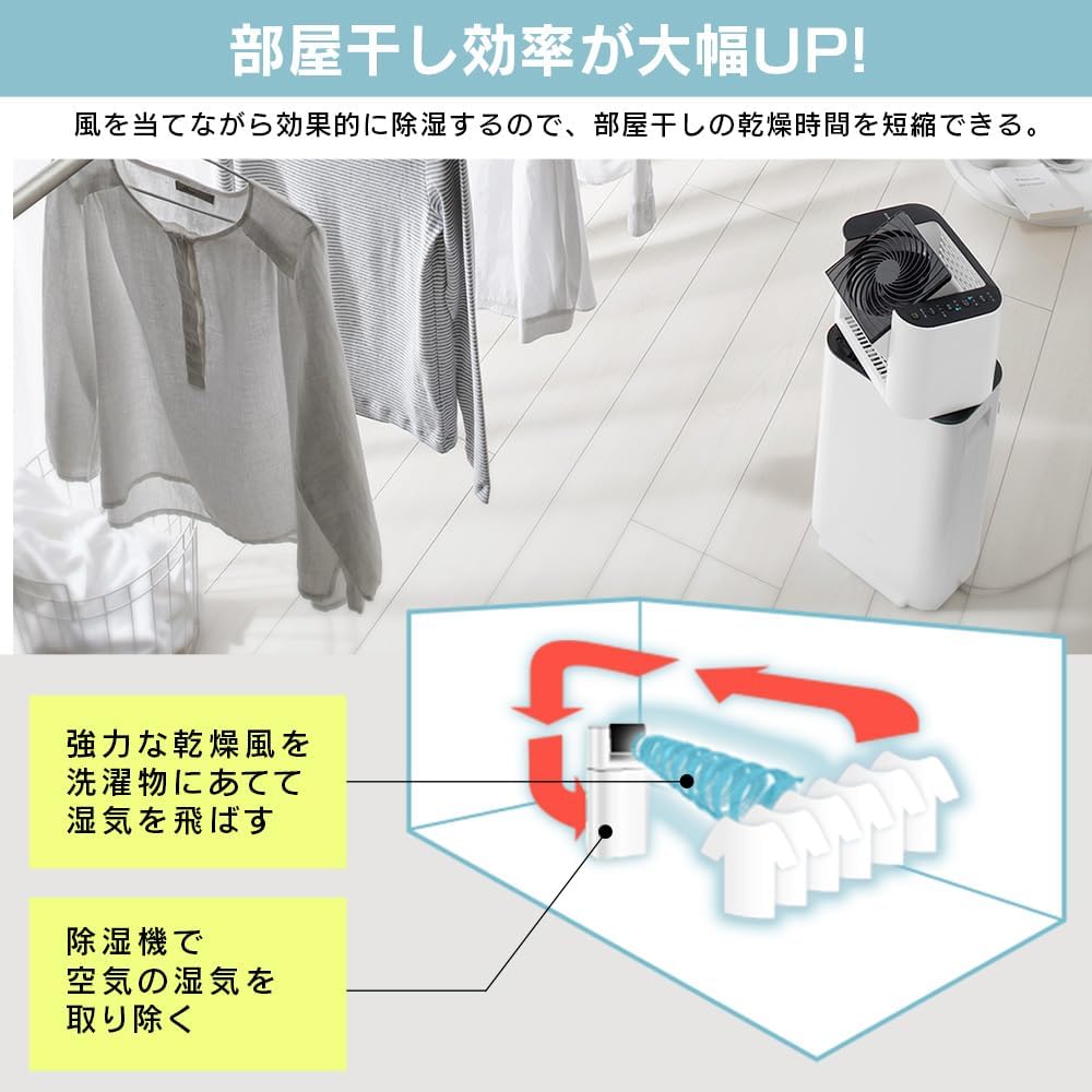 Detalle de アイリスオーヤマ IJD-I50-WH 衣類乾燥除湿機 サーキュレーター付き・デシカント式・5L/日
