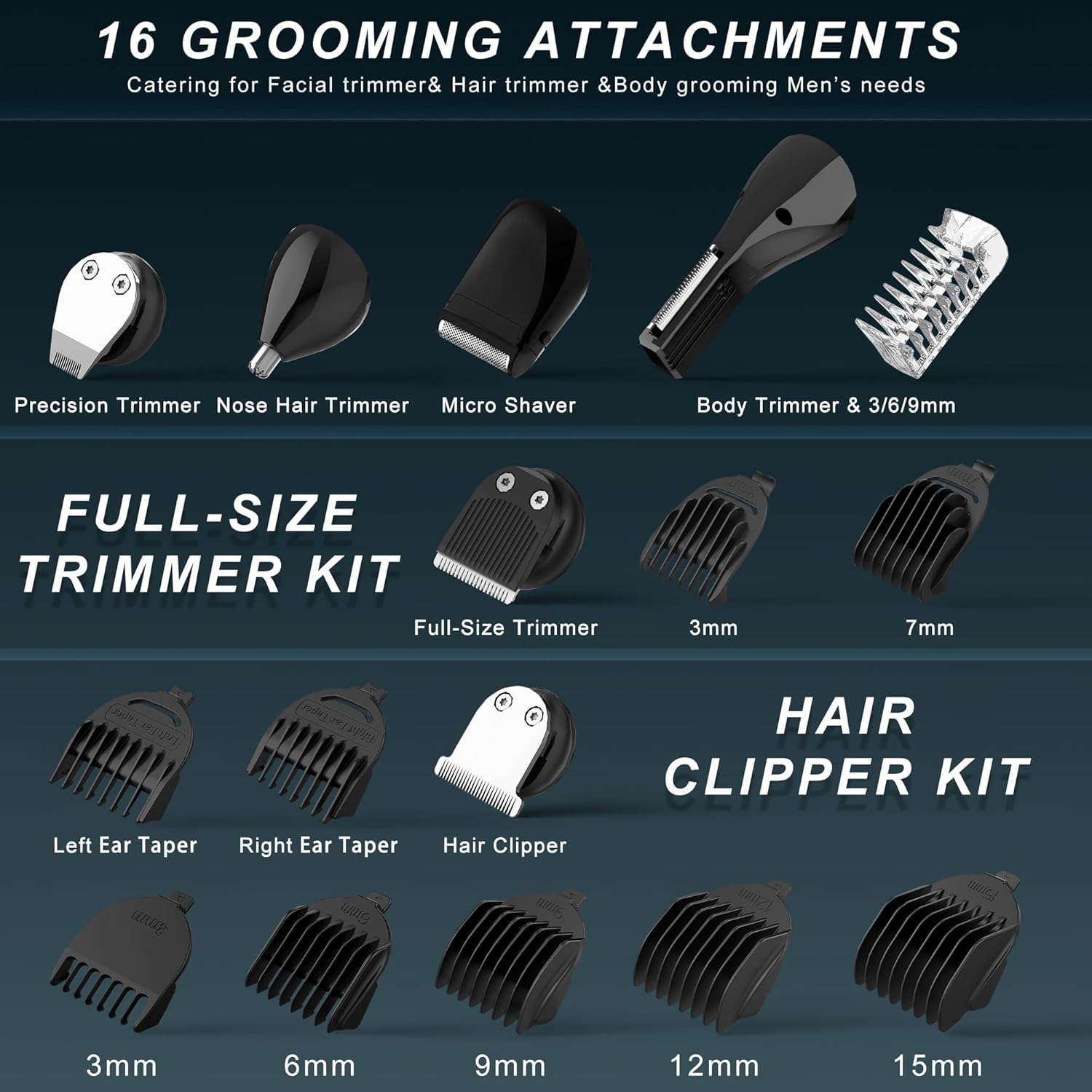 Detalle de Hatteker Kit di Cura Maschile 6 in 1: Tagliabarba, Tagliapeli e Rasatura Corpo, Impermeabile