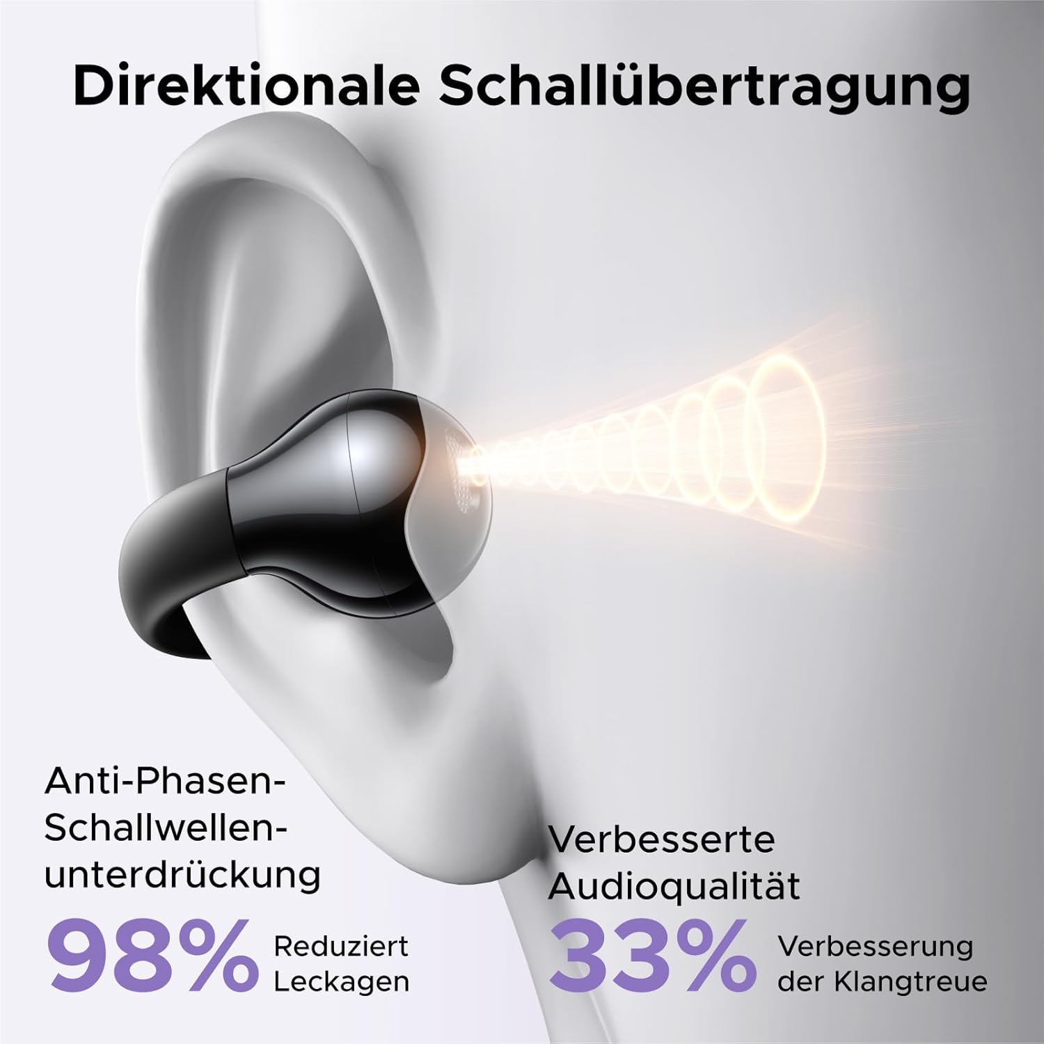 Detalle 2 de UGREEN HiTune S3 In-Ear Bluetooth-Kopfhörer, 30h Spielzeit