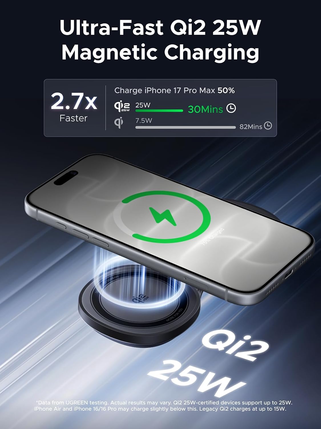 Detalle 2 de UGREEN W759 MagFlow 25W Qi2 Foldable Magnetic Wireless Charger
