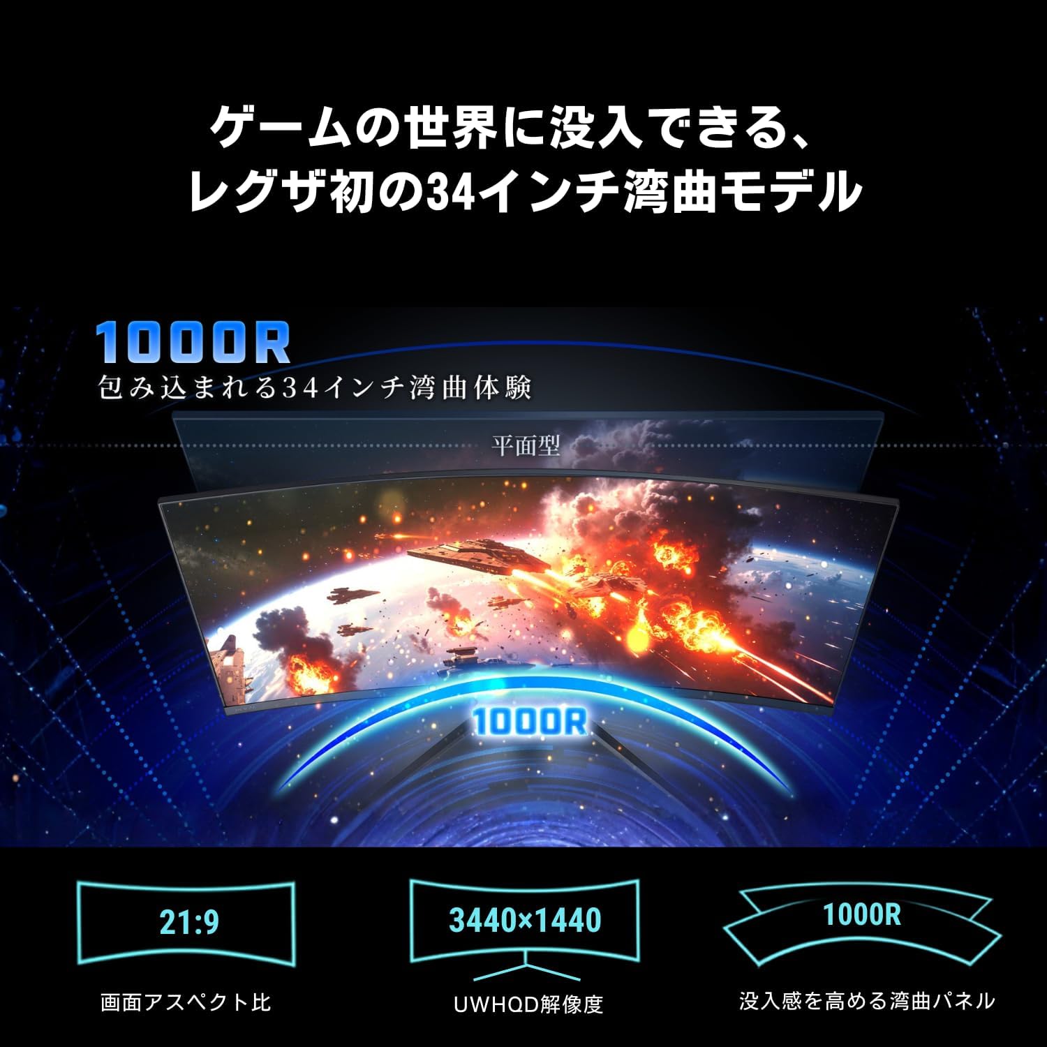 Detalle 2 de REGZA RM-34G6SE ゲーミングモニター 34インチ湾曲・UWQHD・200Hz