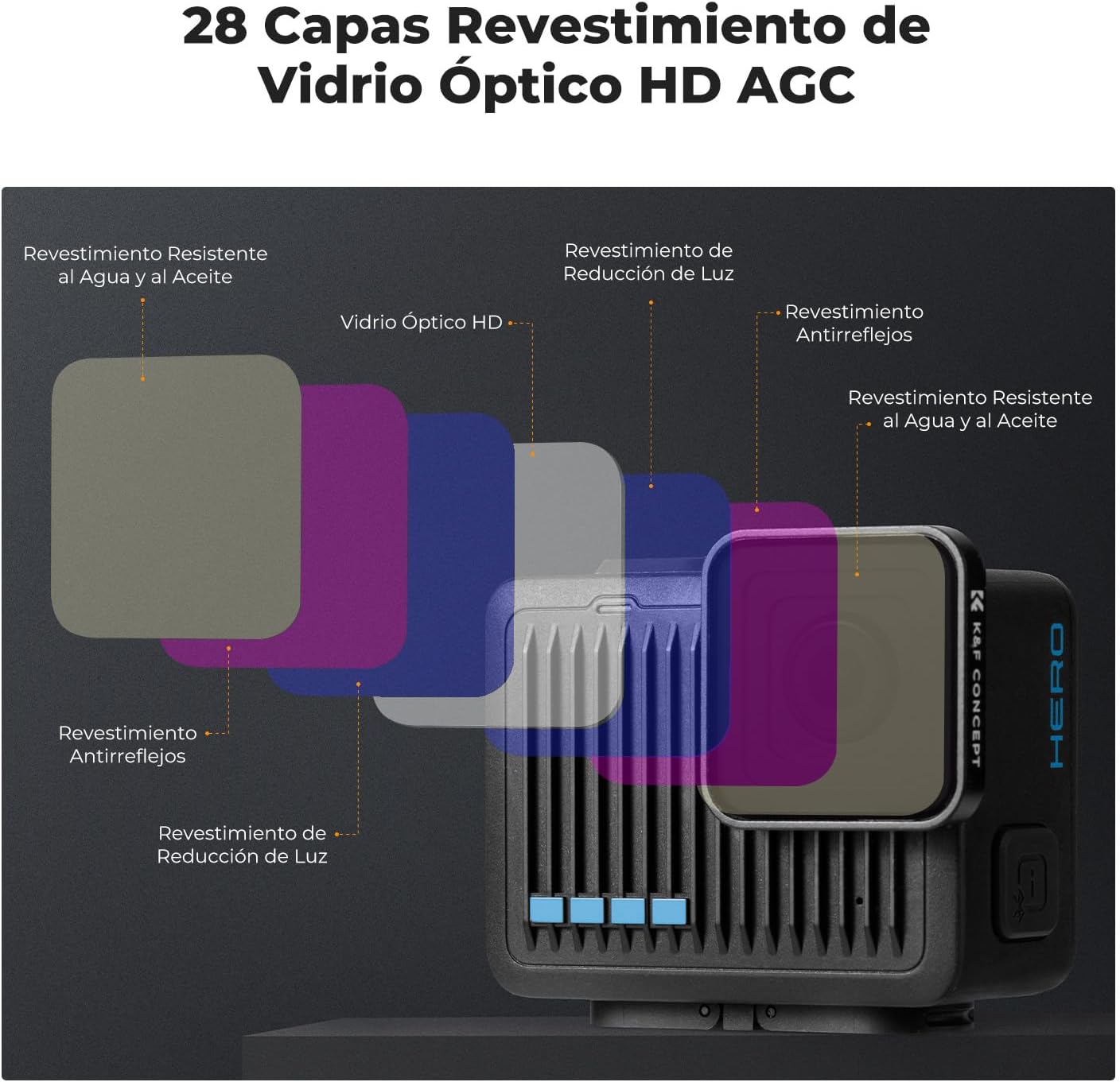 Detalle 2 de K&F CONCEPT Filtro CPL para GoPro Hero 4K