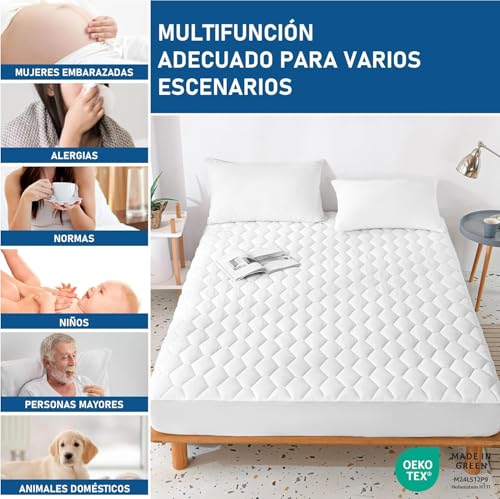 Thumbnail 4 de GRT Protector de Colchón Acolchado 90x190 cm 🛏️ Impermeable