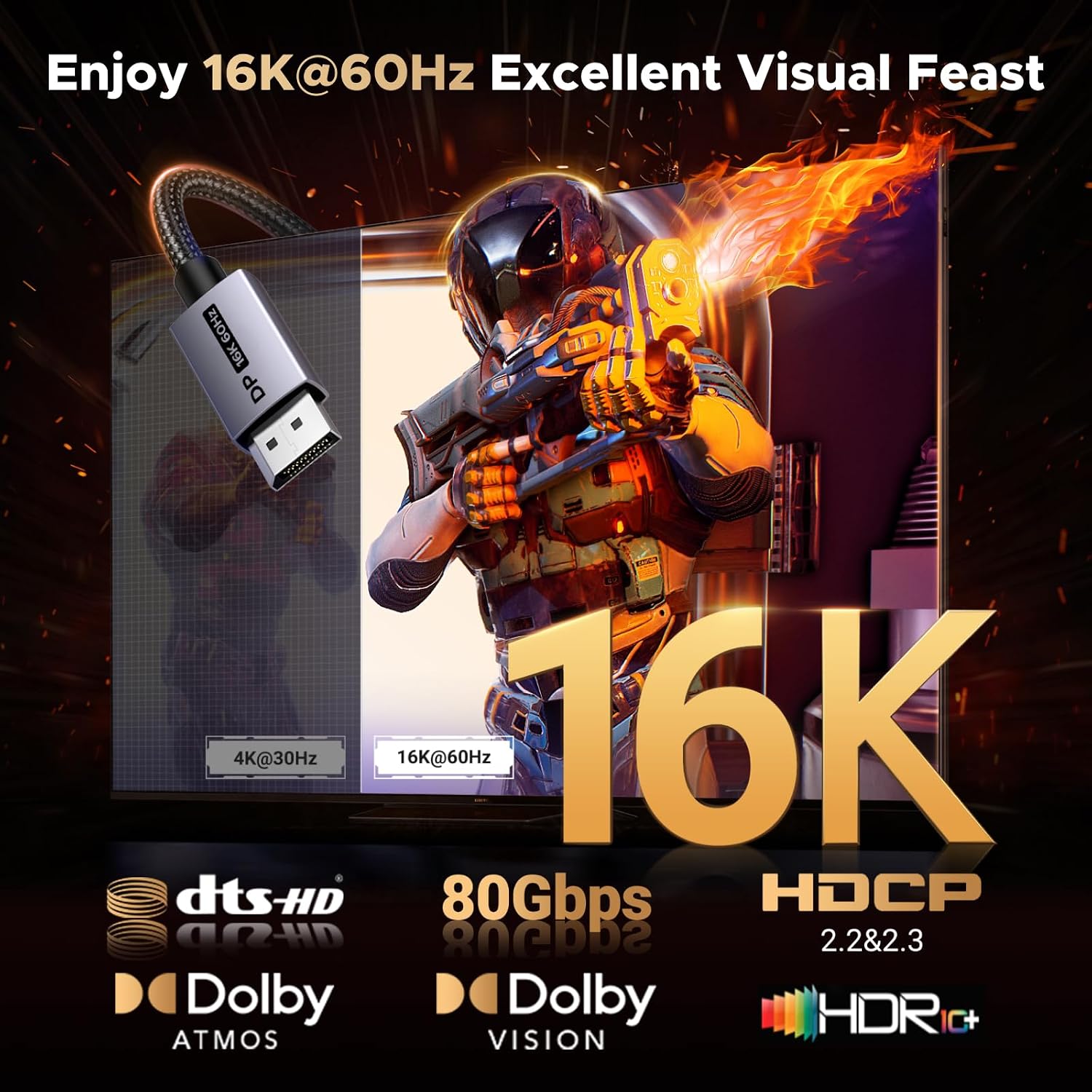 Detalle 2 de UGREEN Cavo DisplayPort 2.1 16K 80Gbps DP a DP con supporto HDR, FreeSync e G-Sync (3M)