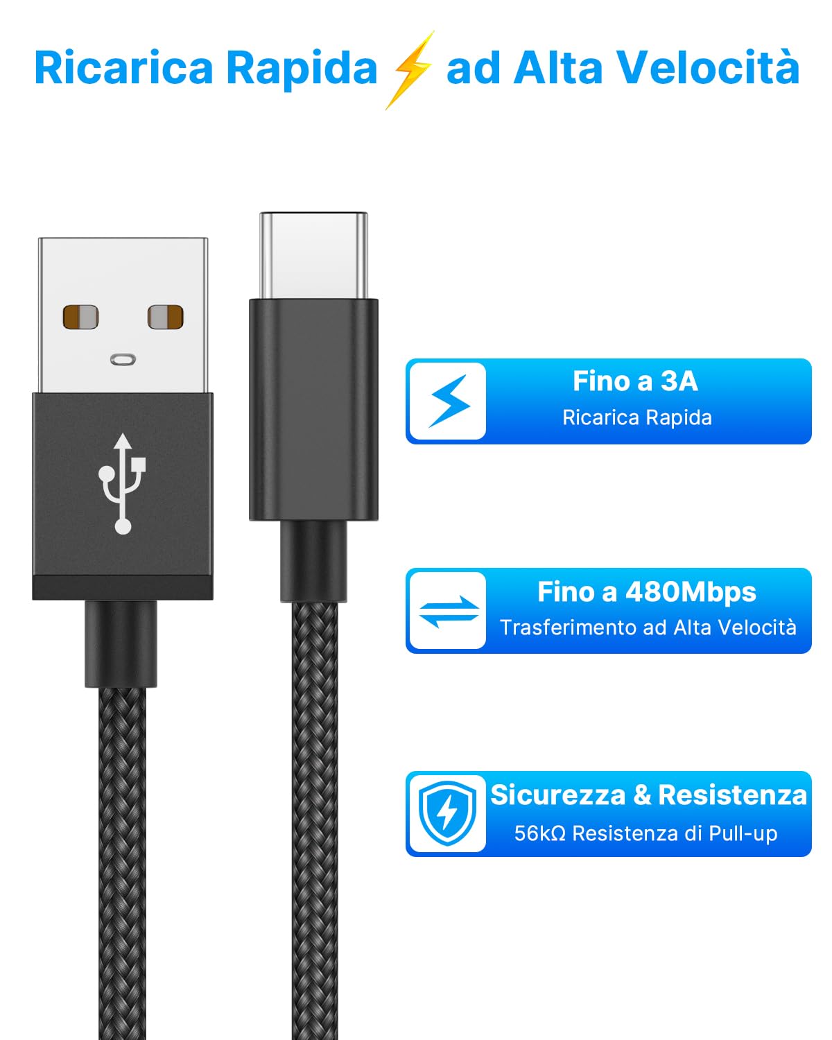 Detalle 2 de Cavo USB C 2 pezzi 1 m 3A rapida