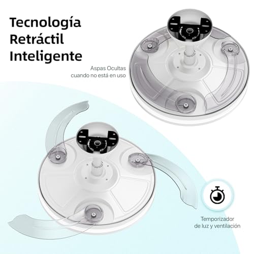 Detalle de LEDUNI ventilador con luz LED 72W, 7590 lm y mando a distancia (motor DC, 6 velocidades, aspas retráctiles)