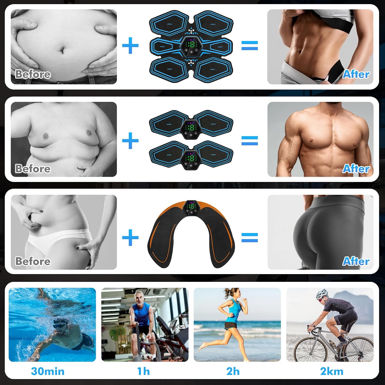 Detalle de iWarmbase EMS Muscle Stimulator | Ab Trainer and Full Body Toning Belt