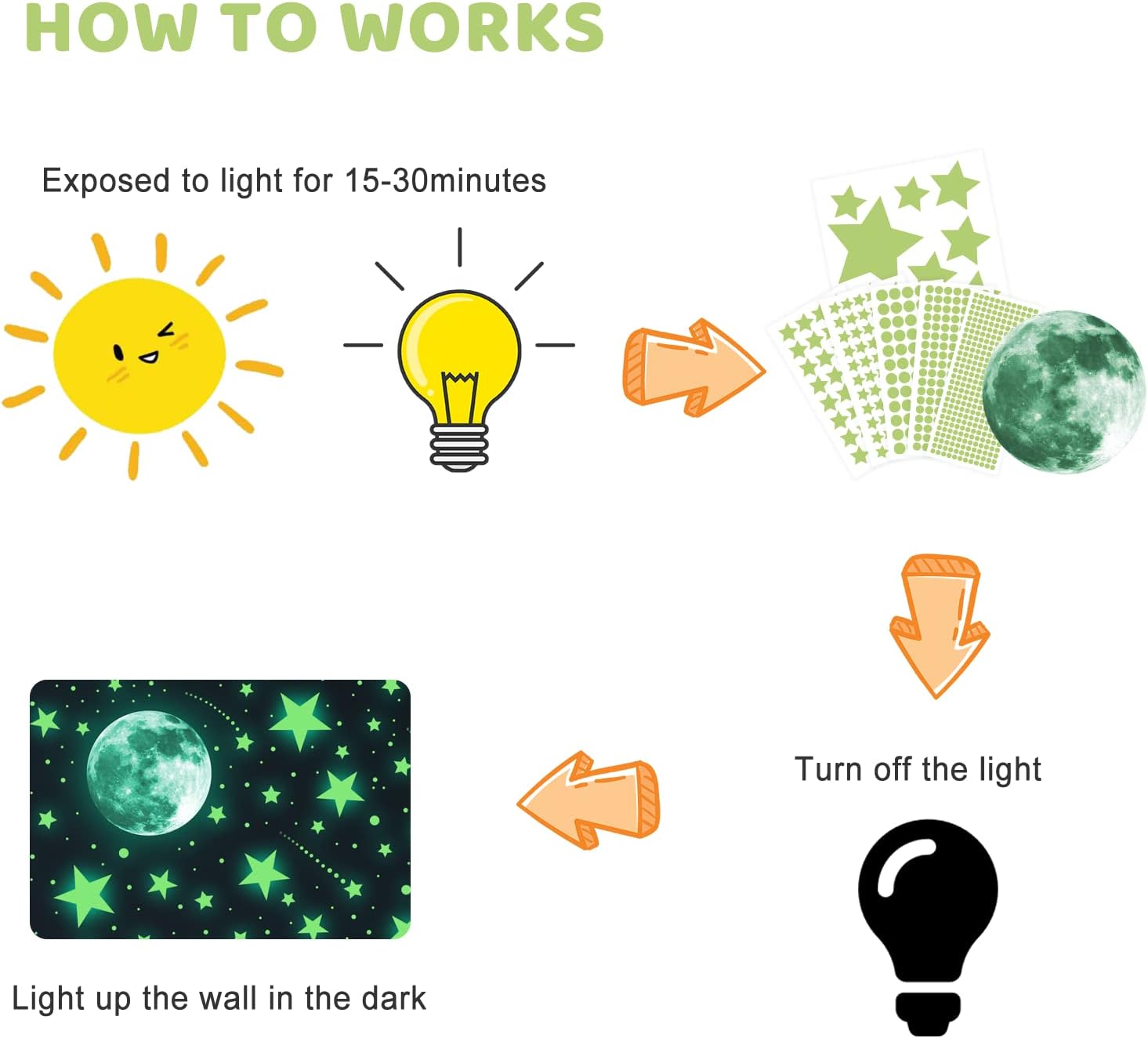 Thumbnail 5 de ECHOCUBE 637pcs Glow in the Dark Wall Stickers – Stars, Moon and Dots Set