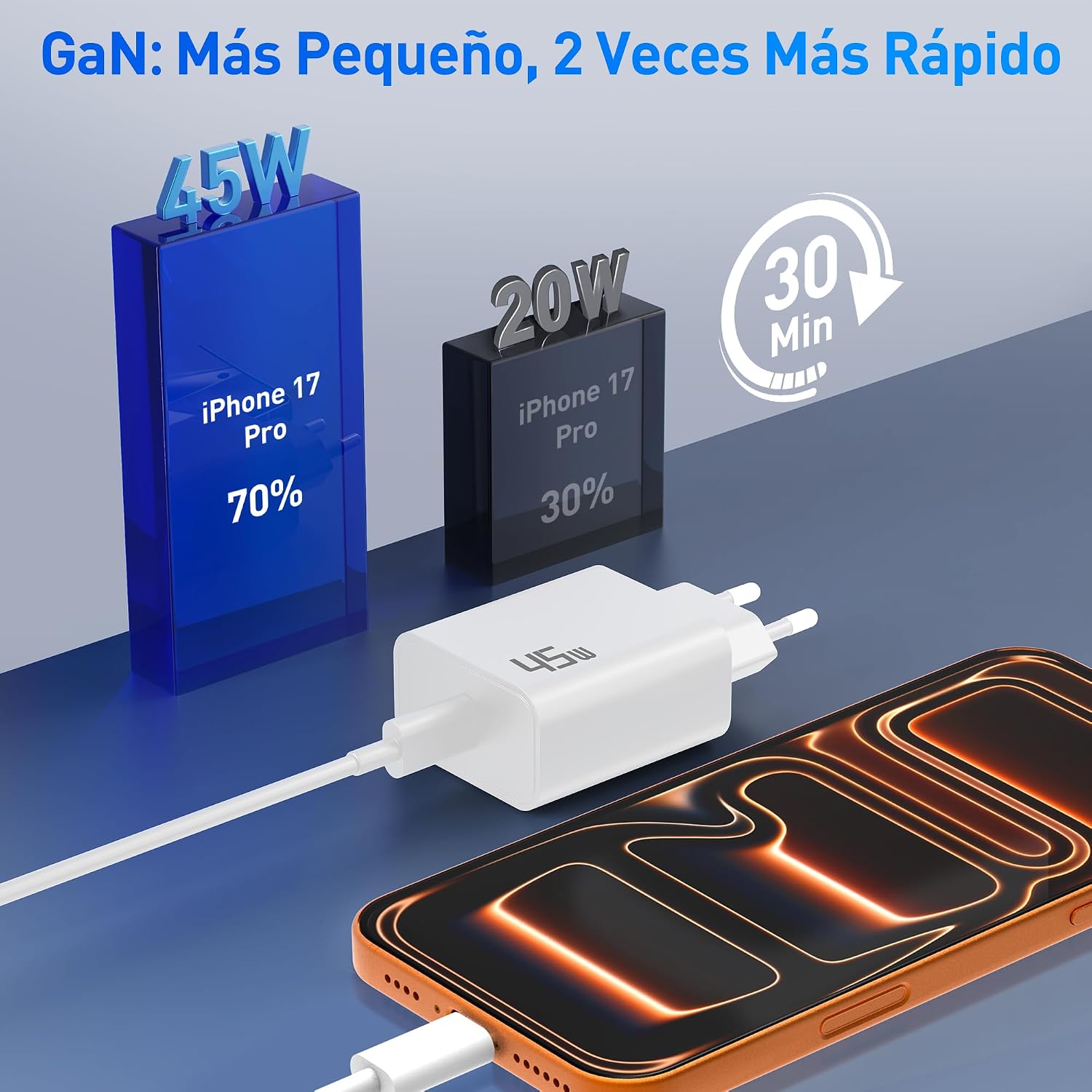 Thumbnail 2 de 45W Cargador USB C carga rápida