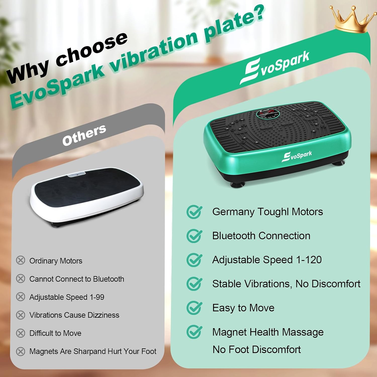 Detalle de EvoSpark Vibration Plate Exercise Machine, Dual Motors, 450 lb Capacity