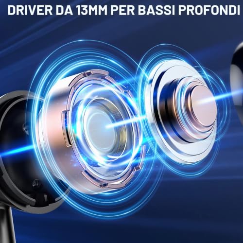 Detalle de Zakotu 2026 Cuffie Bluetooth 5.4 In-Ear: Autonomia, ANC ENC e Impermeabilità IP7